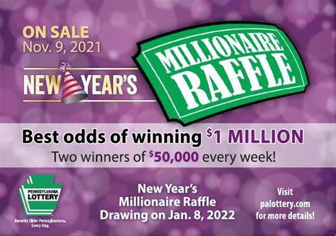 Get Set for 2022 Millionaire Raffle .